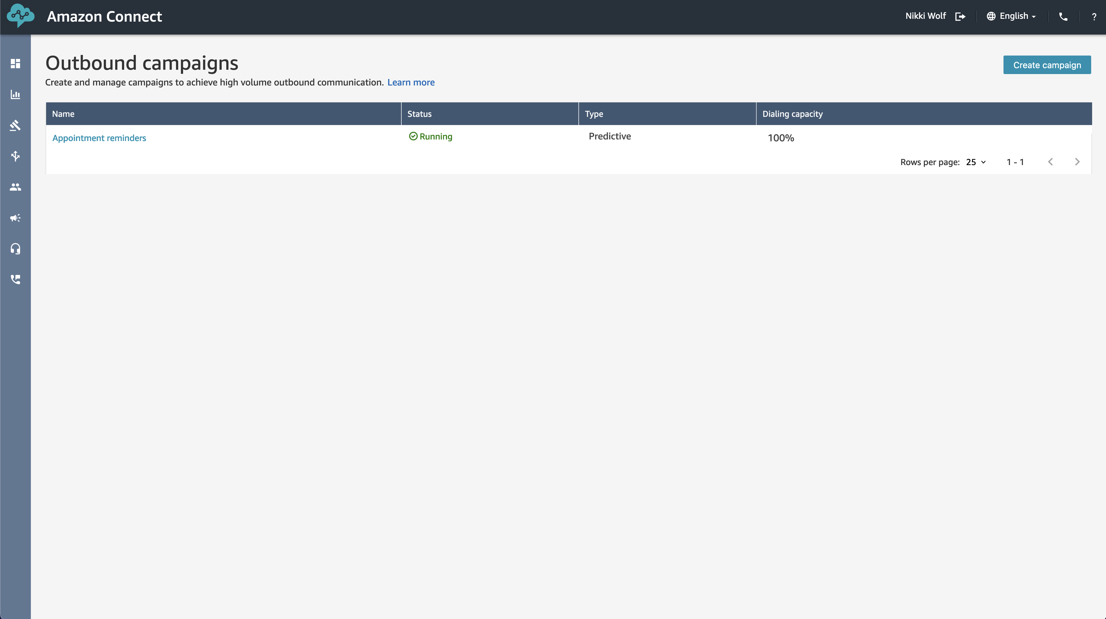 Amazon Connect Outbound Campaigns Amazon  Services